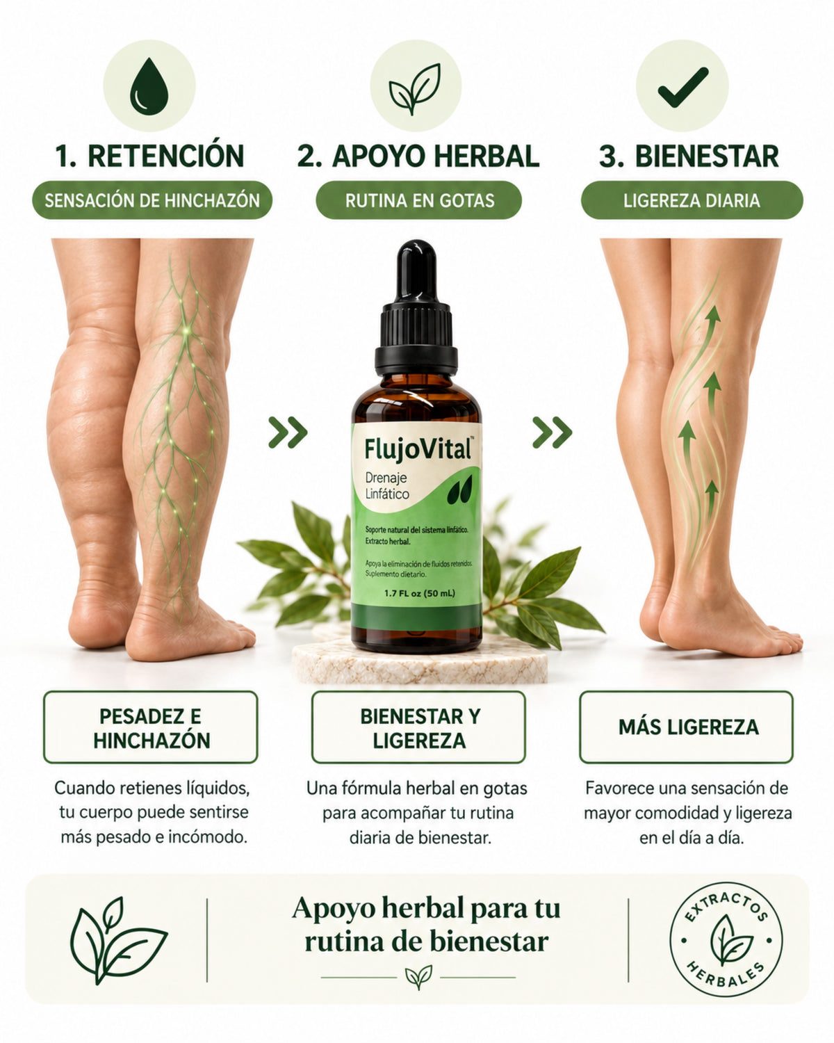 FlujoVital Extractos 100% Naturales